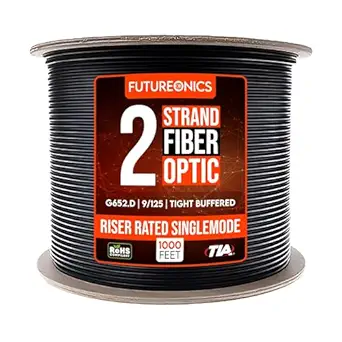 Fiber Optic Cable